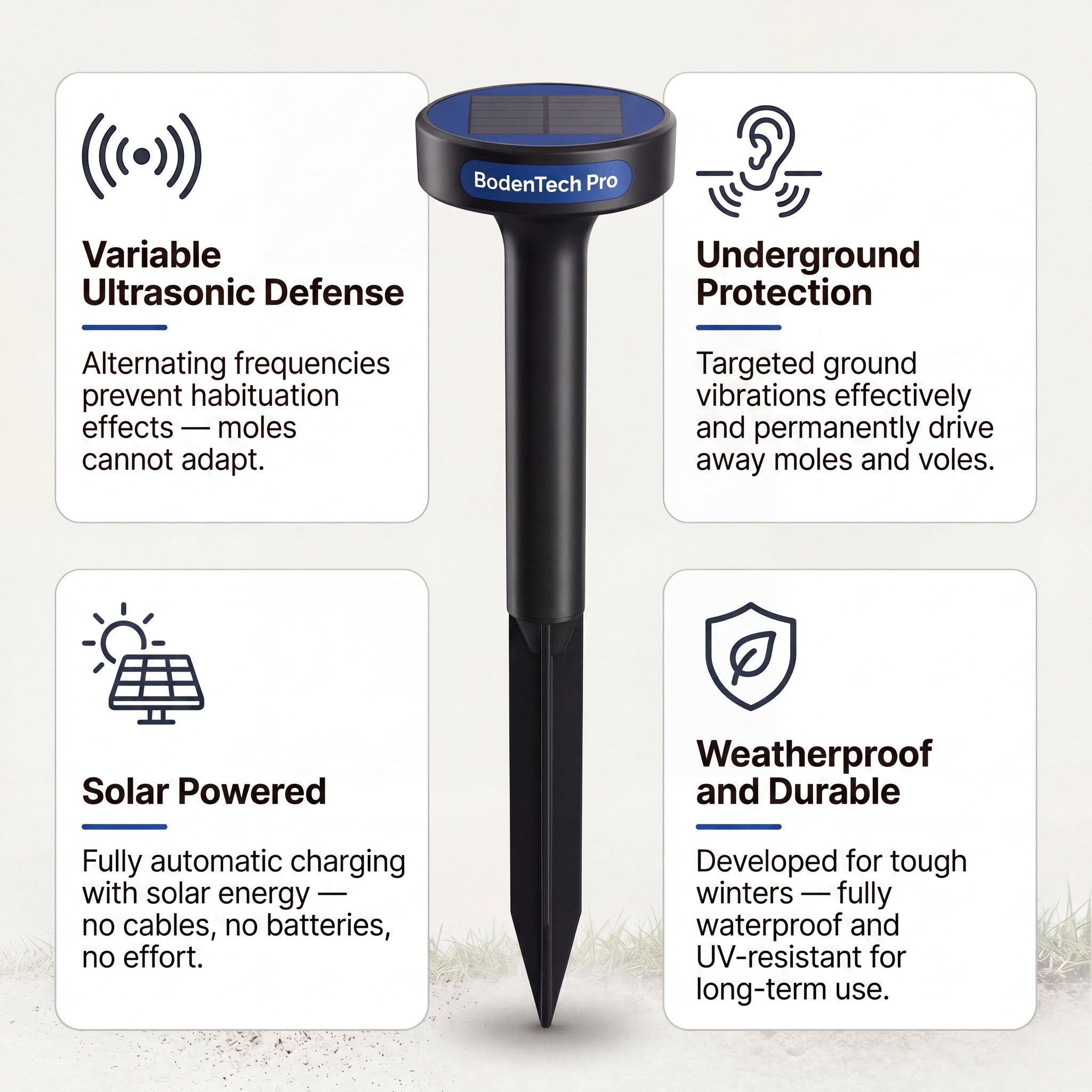 BodenTech Pro - The Solar-Powered Yard Protection