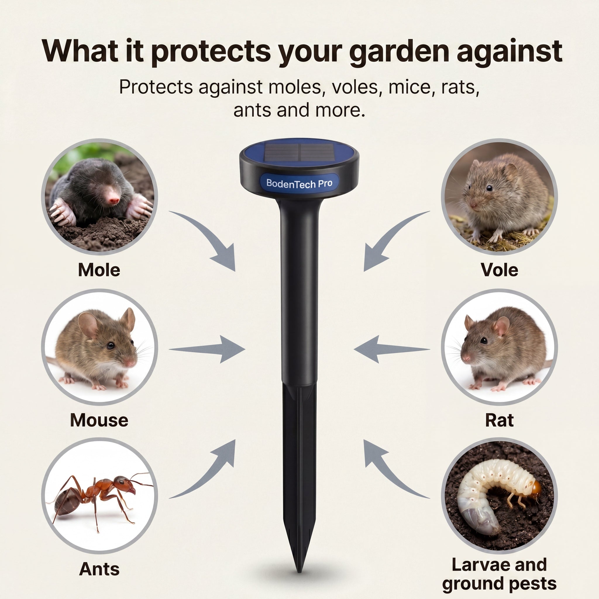 BodenTech Pro - The Solar-Powered Yard Protection